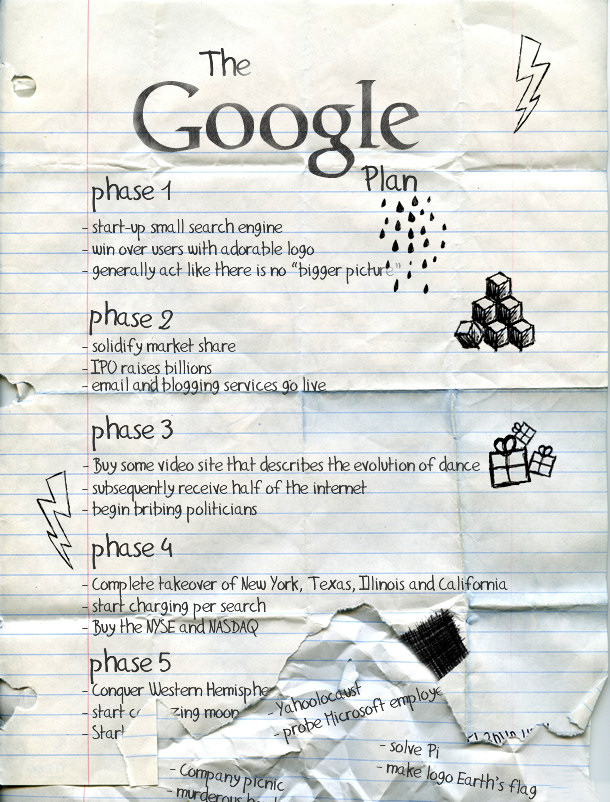 google_hidden_strategy.jpg